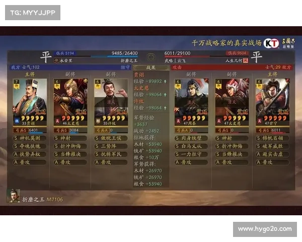 虎卫盾战略:臣弓中心,虎臣必破 虎卫盾战略:臣弓中心,虎臣必破