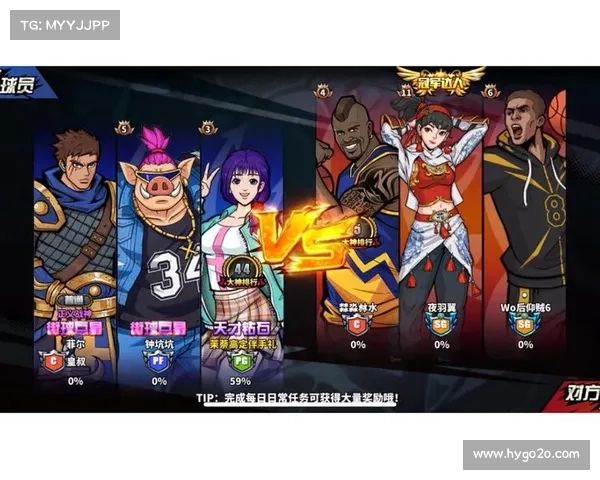 雷德:街头篮球王者,制霸球场无所畏惧 雷德:街头篮球王者,制霸球场无所畏惧